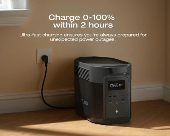 EcoFlow E980 Portable Power Station (500W, 980Wh) EcoFlow E980 Portable Power Station (500W, 980Wh) - Image 4