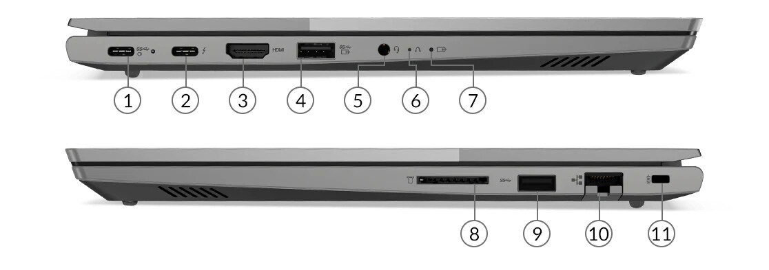 Lenovo ThinkBook 14 G2 ITL official Lenovo product overview image