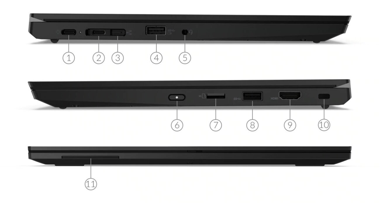 Lenovo ThinkPad L13 official Lenovo product overview image