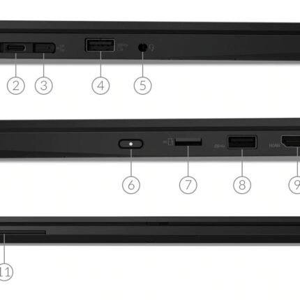 Lenovo ThinkPad L13 official Lenovo product overview image