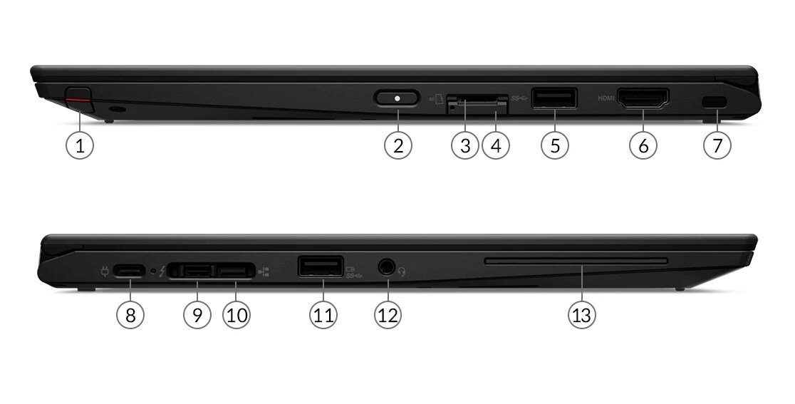 Lenovo ThinkPad X13 Yoga Gen 1 official Lenovo product overview image